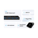 UGREEN 2 In 4 Out USB 3.0 Sharing Switch Box